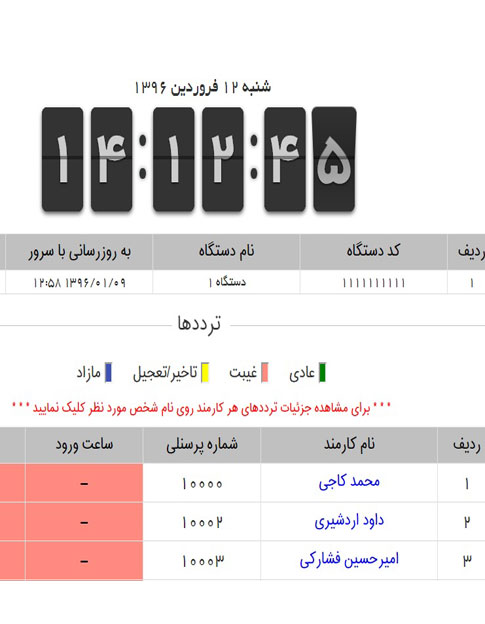کنترل پنل حضور و غیاب مای شیفت